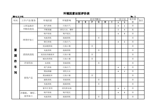 环境因素完整版生产部