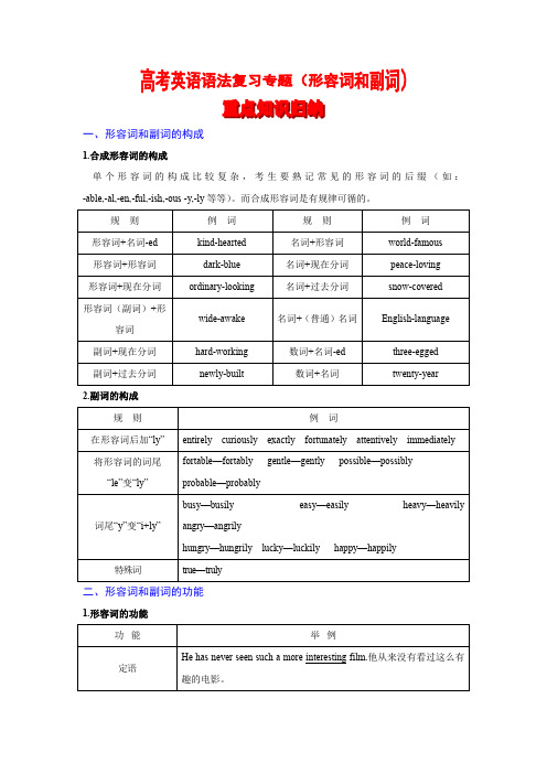 高中英语2014高考英语语法复习专题精讲精练 形容词和副词教案