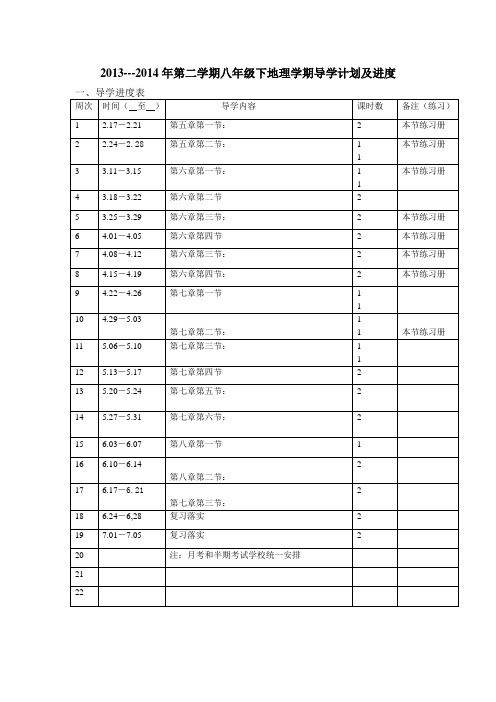 初中八年级地理下册教学工作计划及进度表