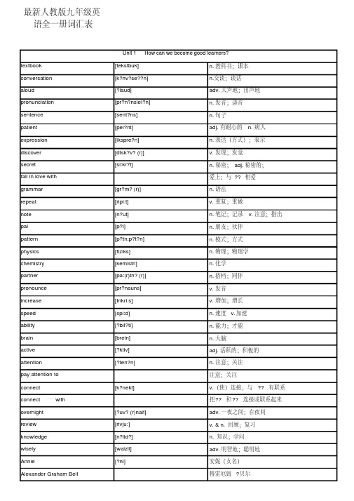 新人教版九年级英语全一册词汇表.pdf