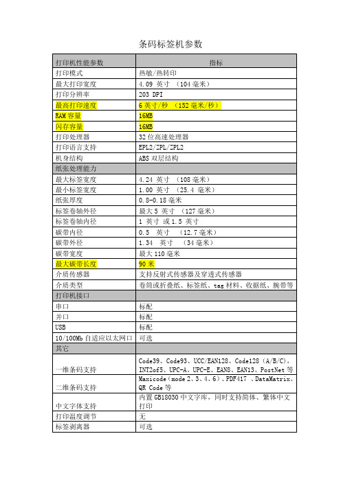 条码标签机参数