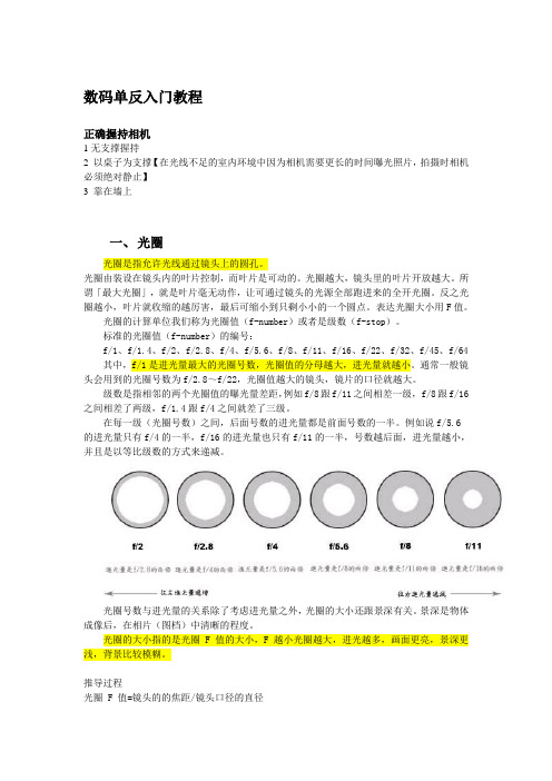 数码单反相机使用入门教程