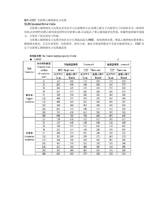 超实用的电缆载流量对照表