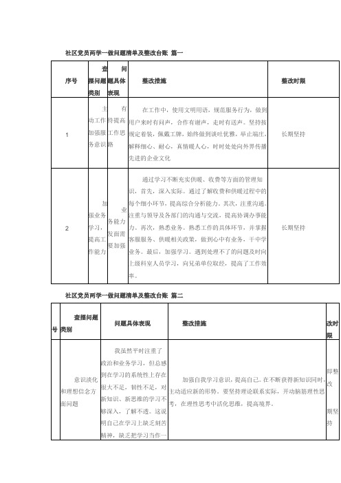 社区党员两学一做问题清单及整改台账 篇一