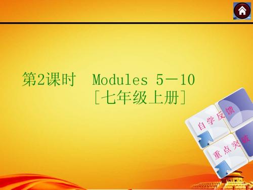 2015中考英语复习课件第2课时(外研七年级上Modules5-10)