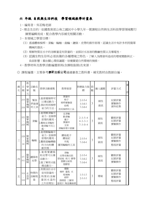 六年级自然与生活科技学习领域教学计画表解读