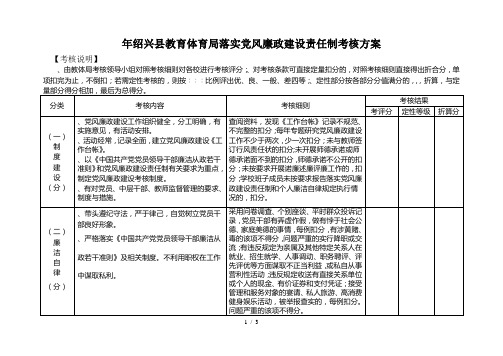 绍兴县教育体育局落实党风廉政建设责任制考核方案