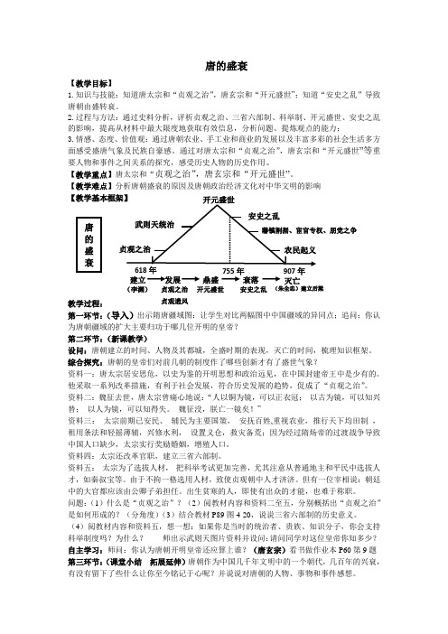 4.2.2唐的盛衰教案03