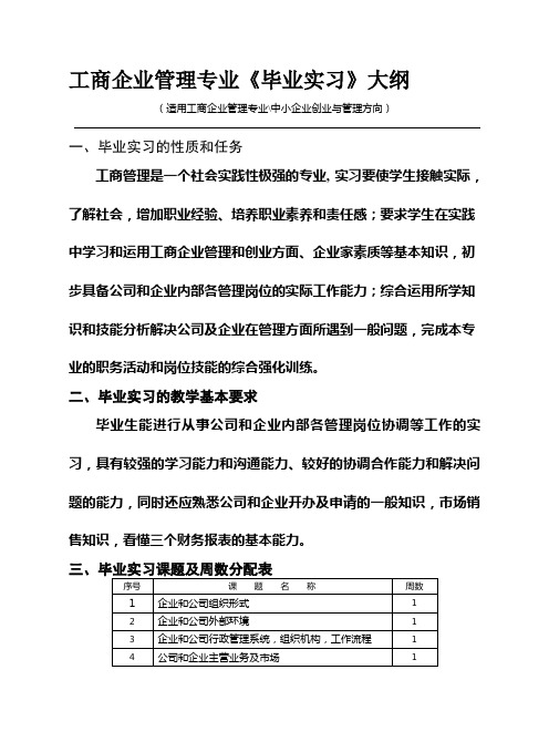 1.08工商管理专业毕业实习大纲(教师版)