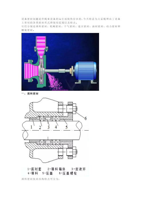 常用的各类密封形式和使用范围以及特点 填料密封、机械密封、干气密封、迷宫密封油封密封动力密封螺旋密封