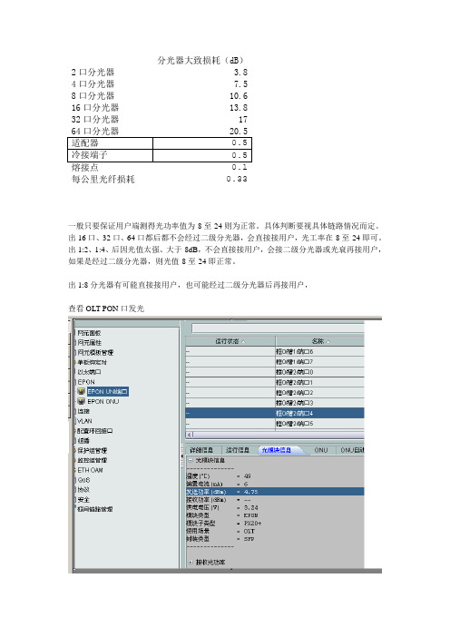 各分光器损耗值