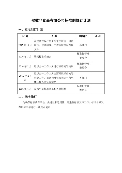 标准制修订计划