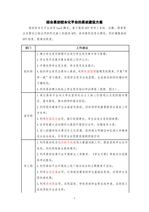 结合易班校本化平台的易班建设方案