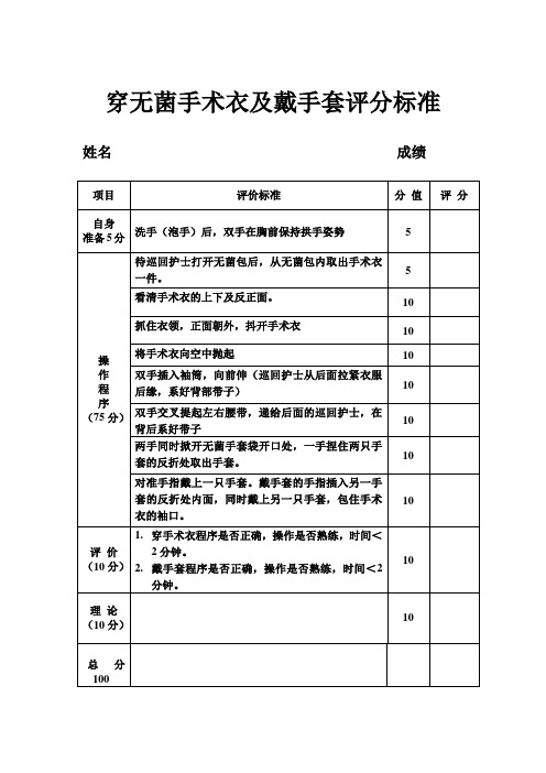 穿手术衣戴手套流程及评分标准