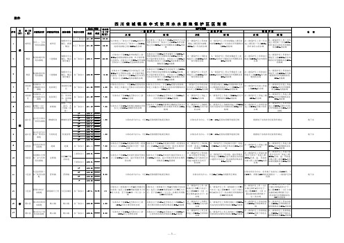 四川省城镇集中式饮用水水源地保护区区划表