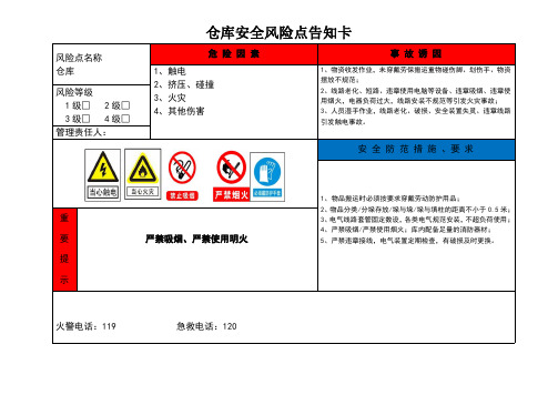 仓库安全风险点告知卡