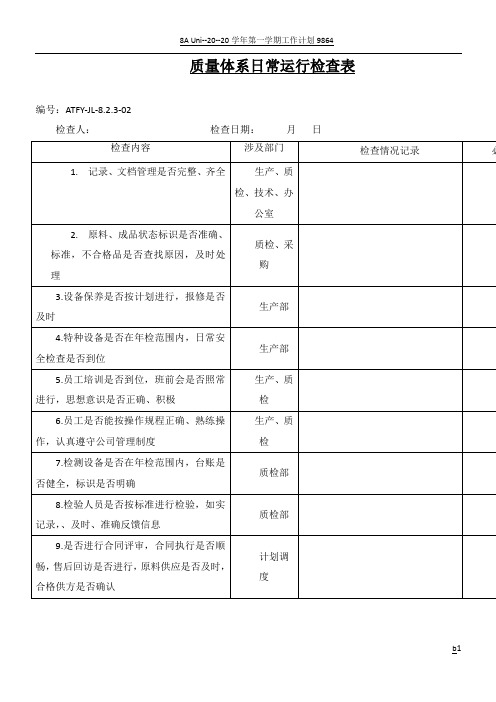 质量体系日常运行检查表