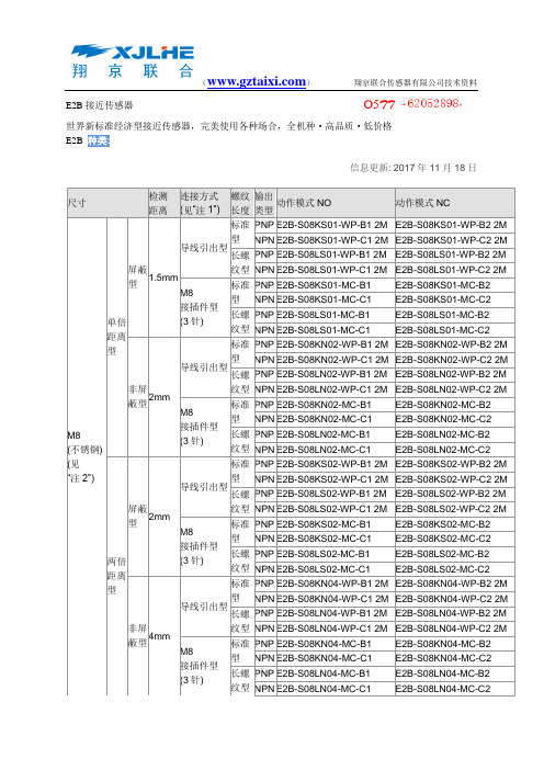 E2B-S08LS02-WP-B1接近开关