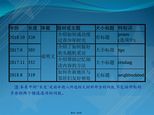 英语浙江选考大二轮复习阅读七选五