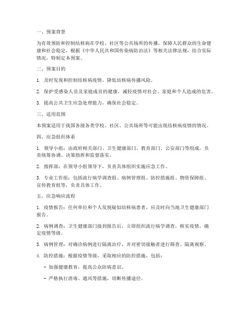 结核病紧急防控应急预案