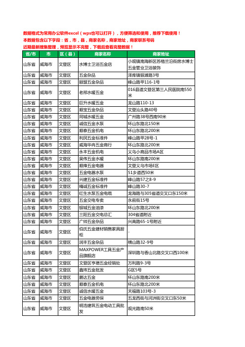 2020新版山东省威海市文登区五金工商企业公司商家名录名单黄页联系电话号码地址大全135家