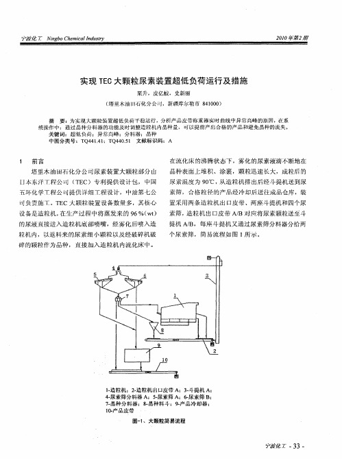 实现TEC大颗粒尿素装置超低负荷运行及措施