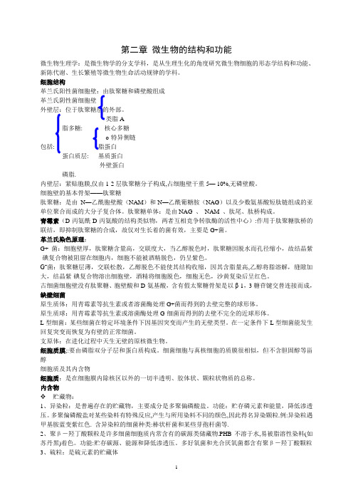 (完整版)河南大学微生物生理学总结