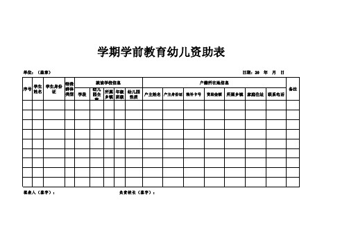 学期学前教育幼儿资助表