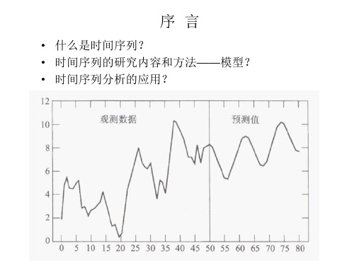 第章差分方程上课讲义