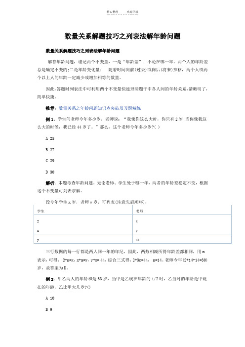数量关系解题技巧之列表法解年龄问题