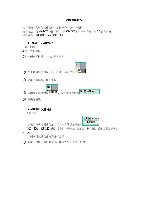 地质遥感标准图幅制作