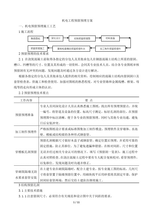 机电工程预留预埋施工方案