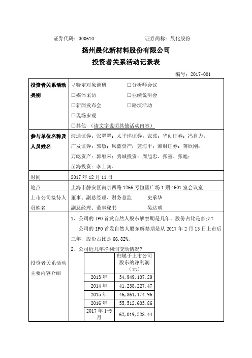 证券代码300610证券简称晨化股份