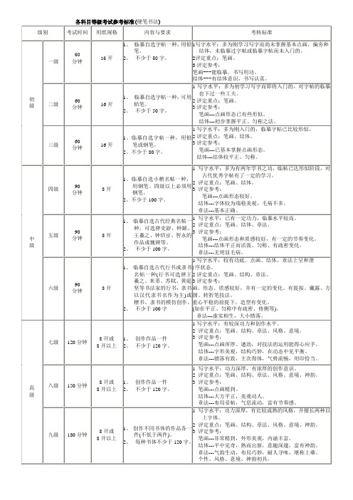 硬笔书法 美术考级大纲   1-9级 考题参考