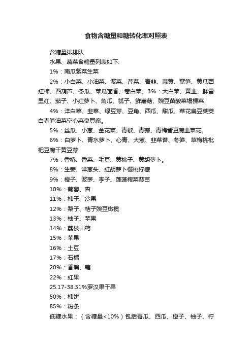 食物含糖量和糖转化率对照表