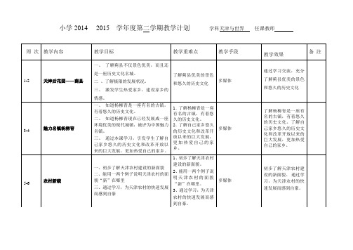 2014-2015学年度第二学期三年级天津与世界教学计划22222