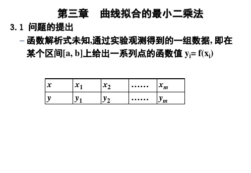 曲线拟合的最小二乘法