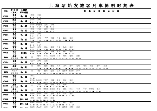 上海站火车票信息