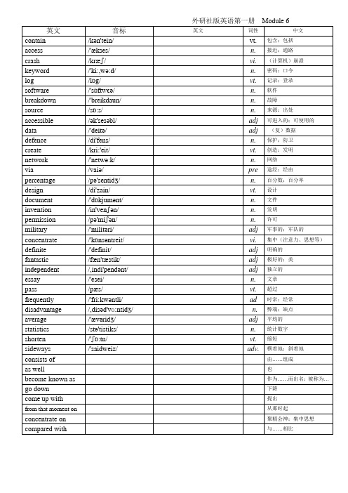 外研社第一册单词测试打印版book 1 module 6