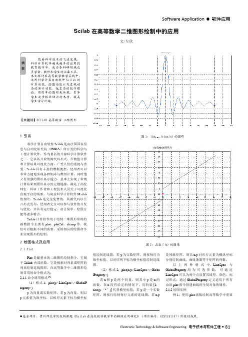 Scilab在高等数学二维图形绘制中的应用