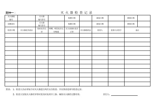 消防设施检查记录表