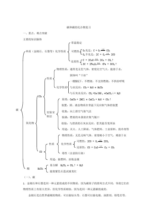 人教版九年级化学第六单元单元复习教学设计