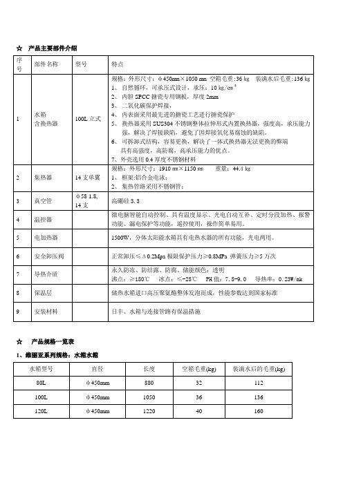 阳台壁挂分体太阳能产品尺寸