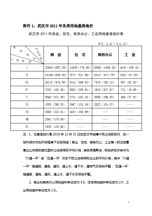 武汉市2011年各类用地基准地价