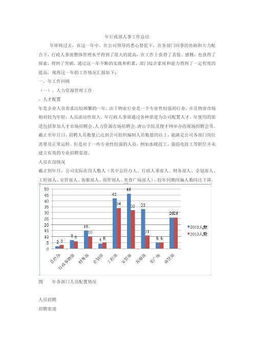 2013年行政部人事工作总结