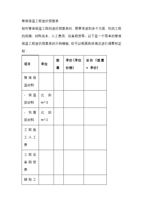 管道保温工程造价预算表