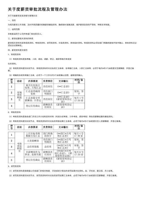 关于度薪资审批流程及管理办法