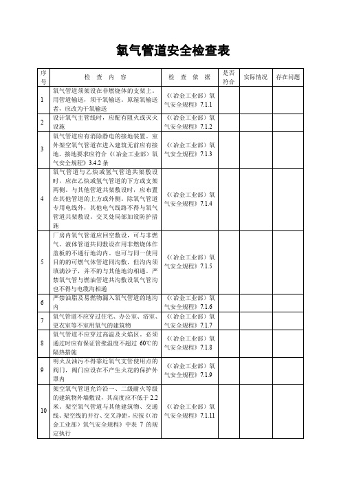 氧气管道安全检查表