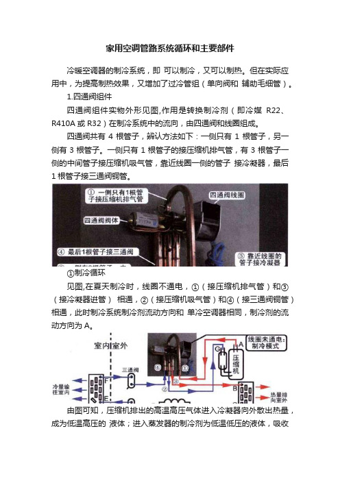 家用空调管路系统循环和主要部件