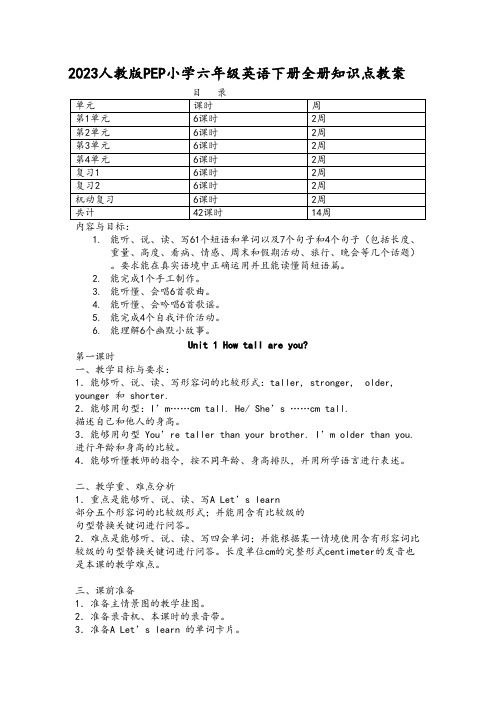 2023人教版PEP小学六年级英语下册全册知识点教案